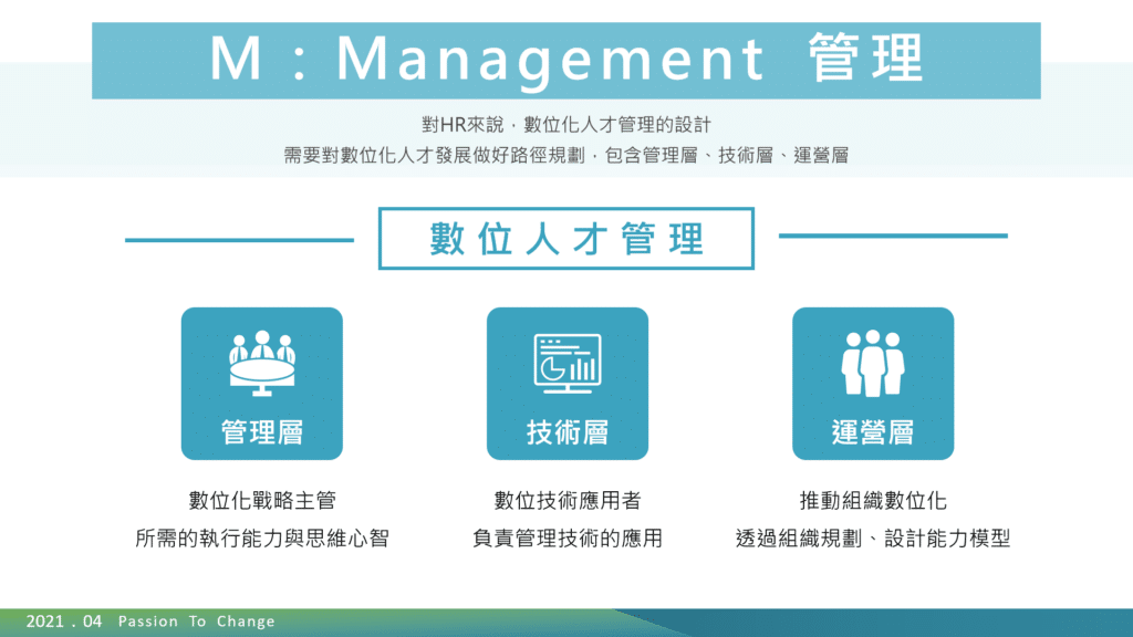 數位人才管理:打造三種數位人才梯隊
